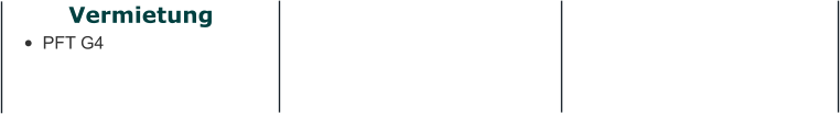 Vermietung •	PFT G4